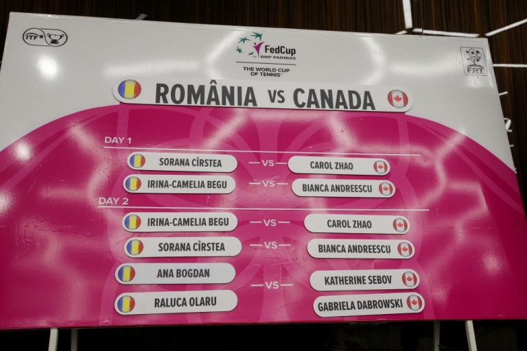 Sorana Cîrstea şi Carol Zhao deschid meciul România – Canada, din Fed Cup